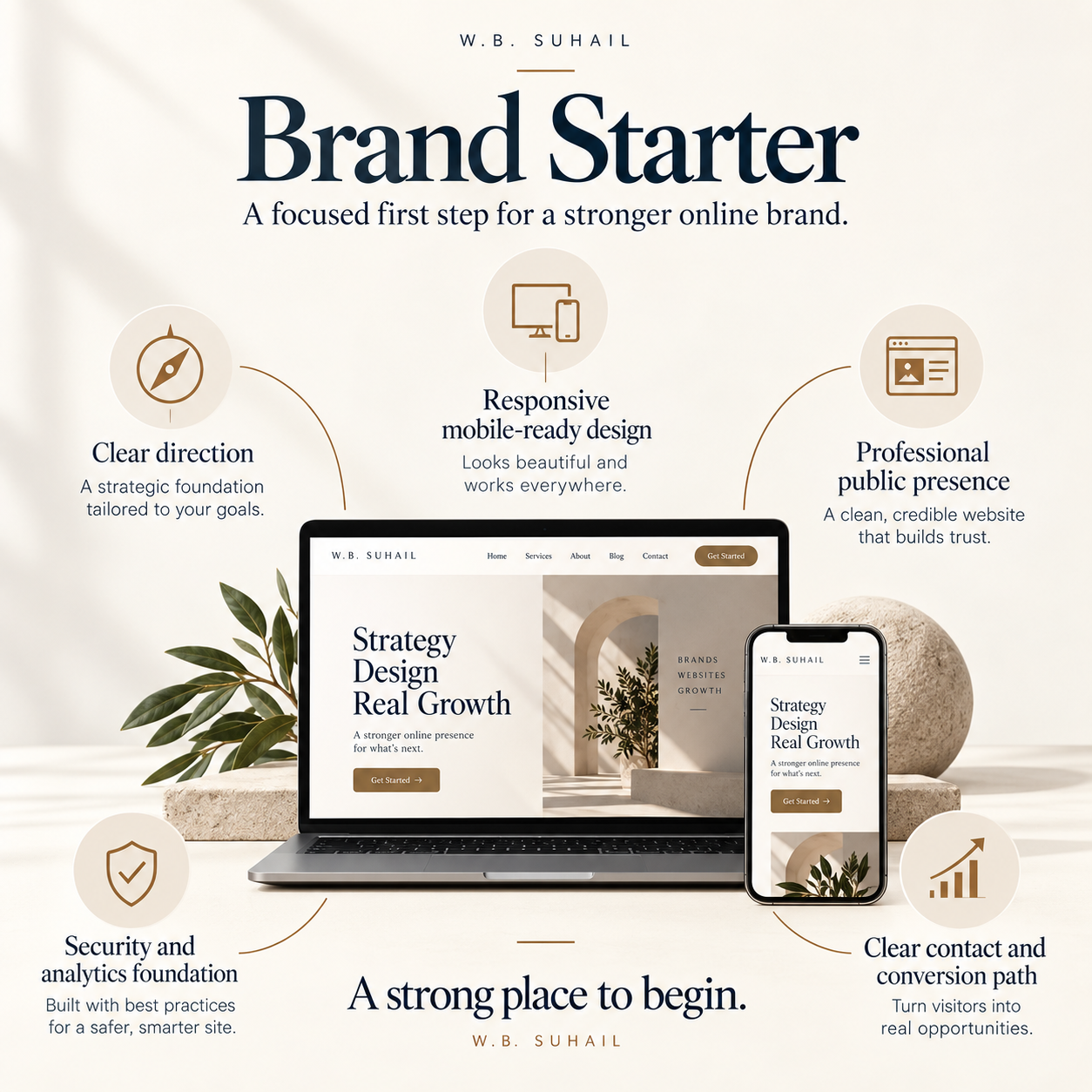 Brand Starter overview